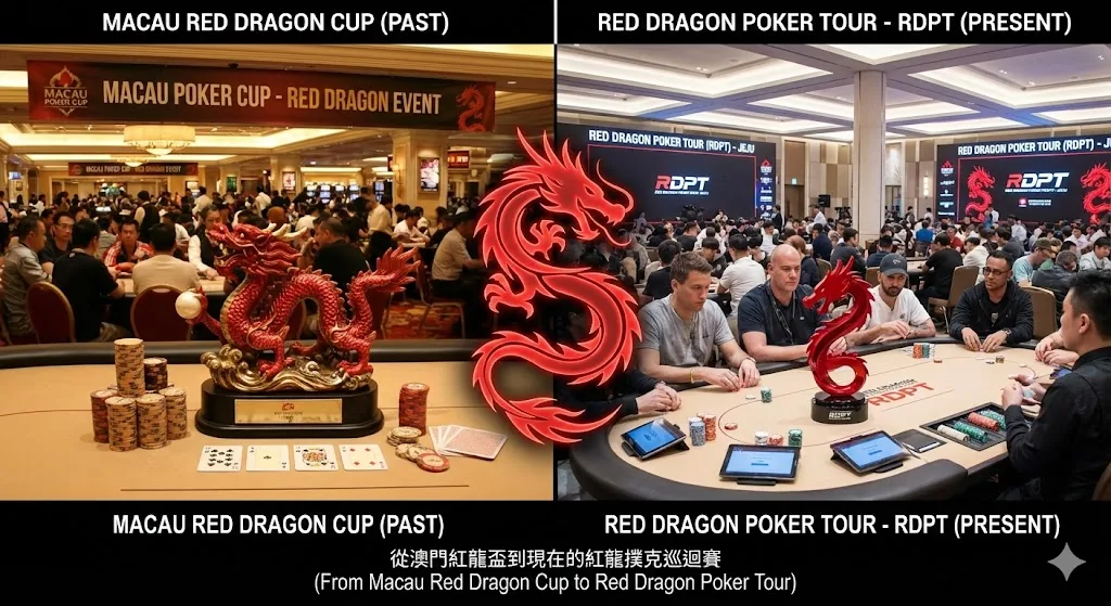 Red Dragon Poker Brand Evolution