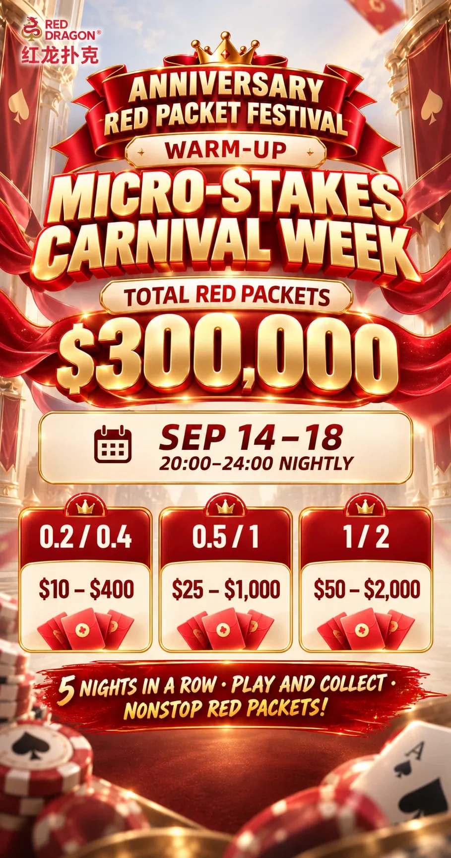 Anniversary Red Packet Warm-Up Micro-Stakes Carnival Week poster