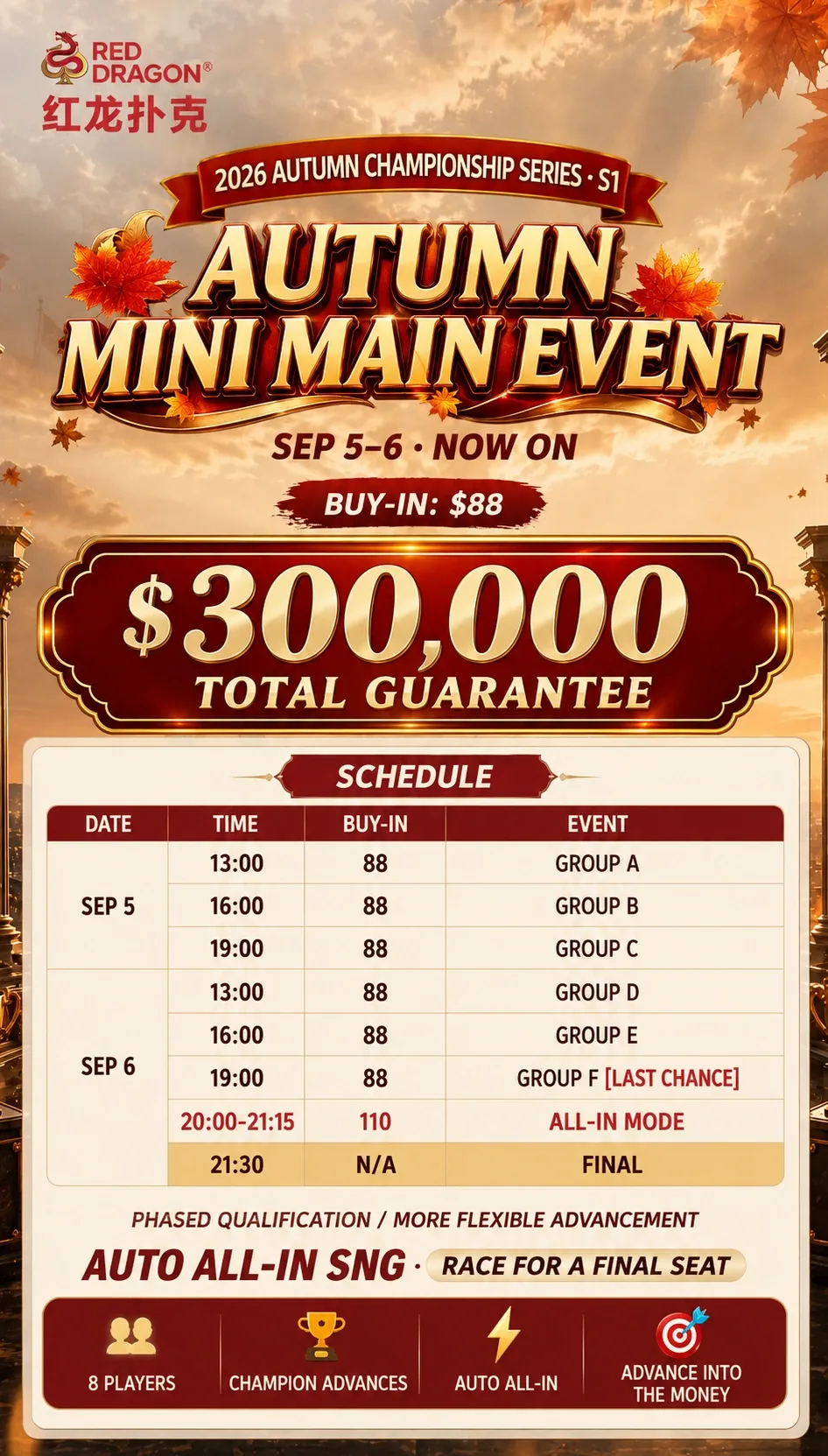 Autumn Mini Main Event poster