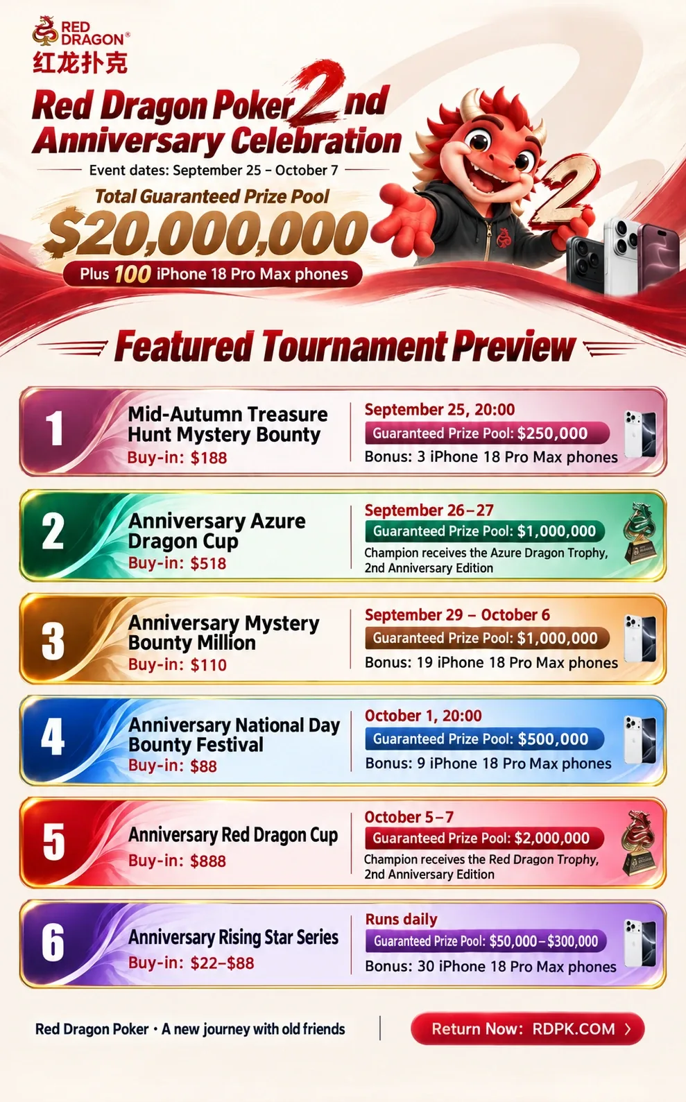 Red Dragon Poker 2nd Anniversary Celebration poster