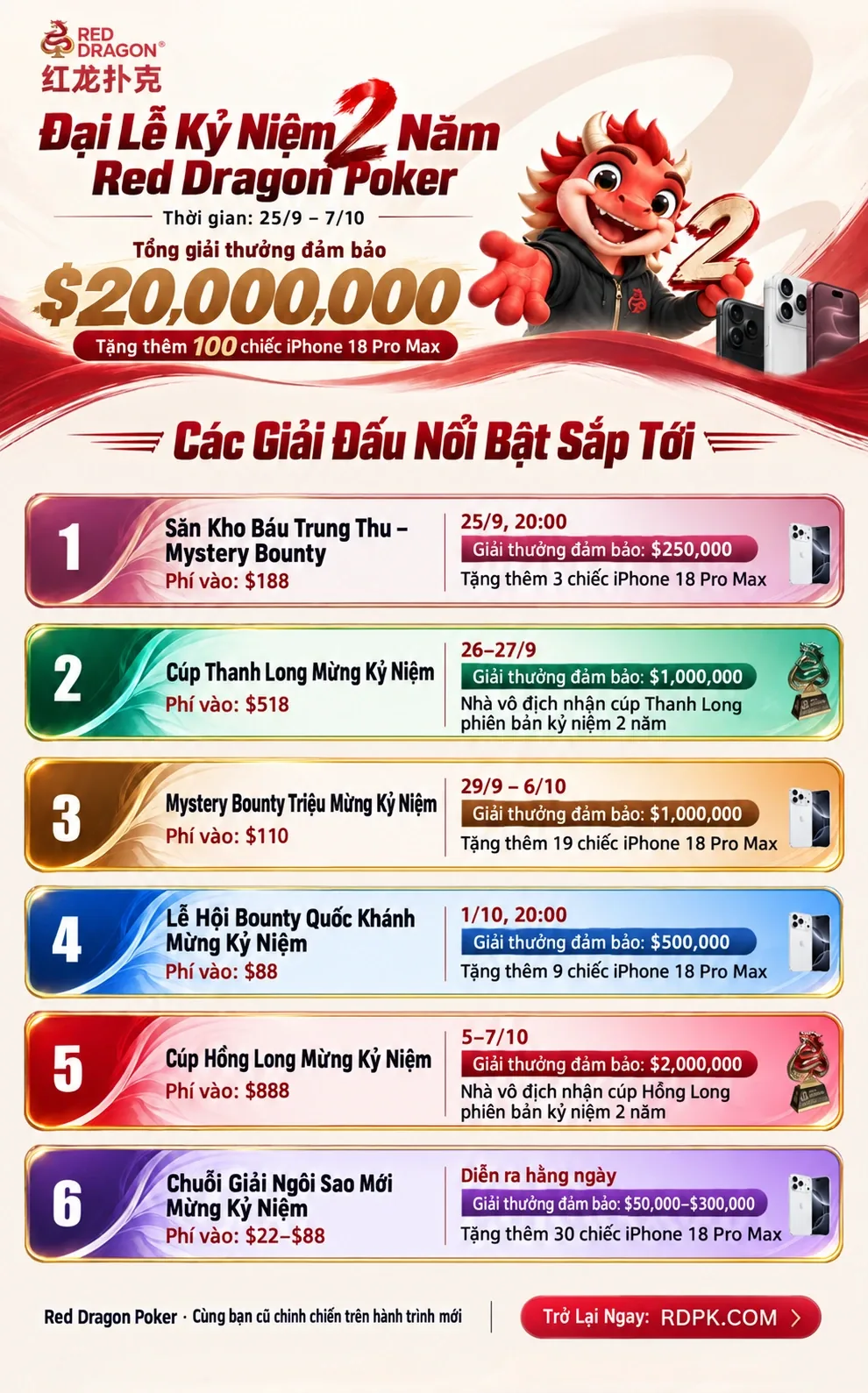 Poster Lễ kỷ niệm 2 năm Red Dragon Poker
