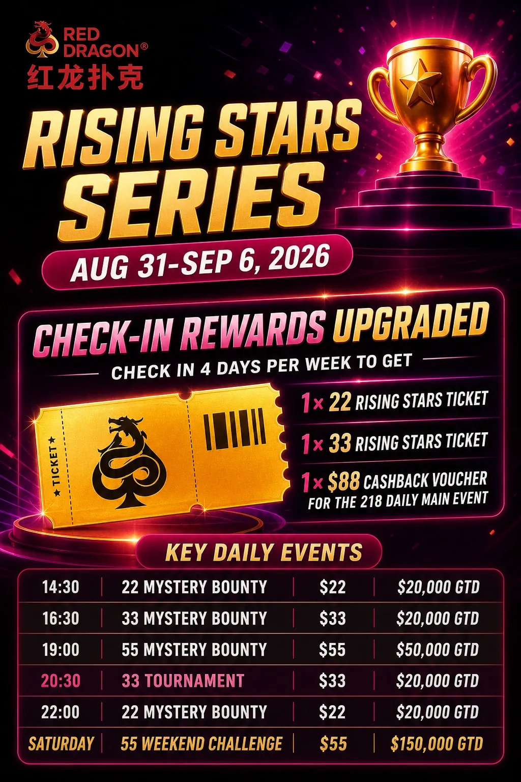 Rising Star Series check-in rewards upgrade poster