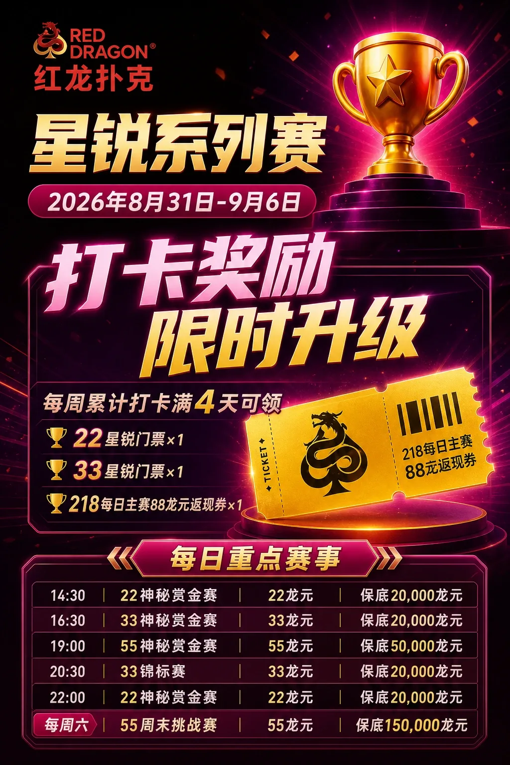 星锐系列赛打卡奖励限时升级活动海报