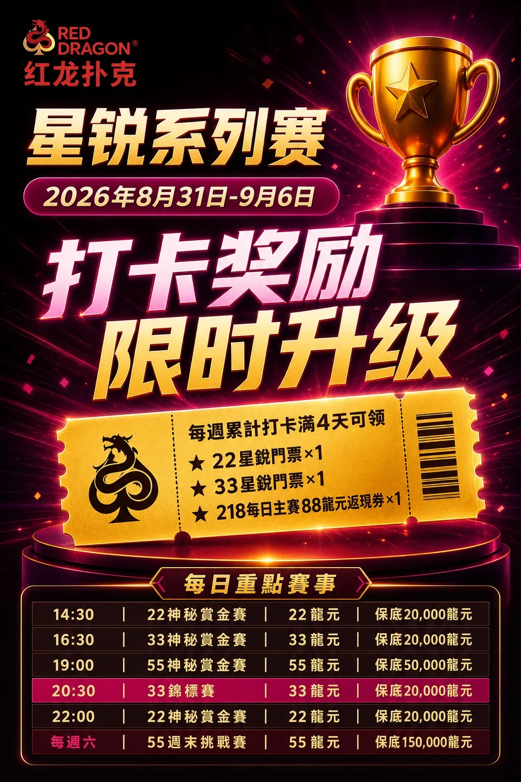 星銳系列賽打卡獎勵限時升級活動海報