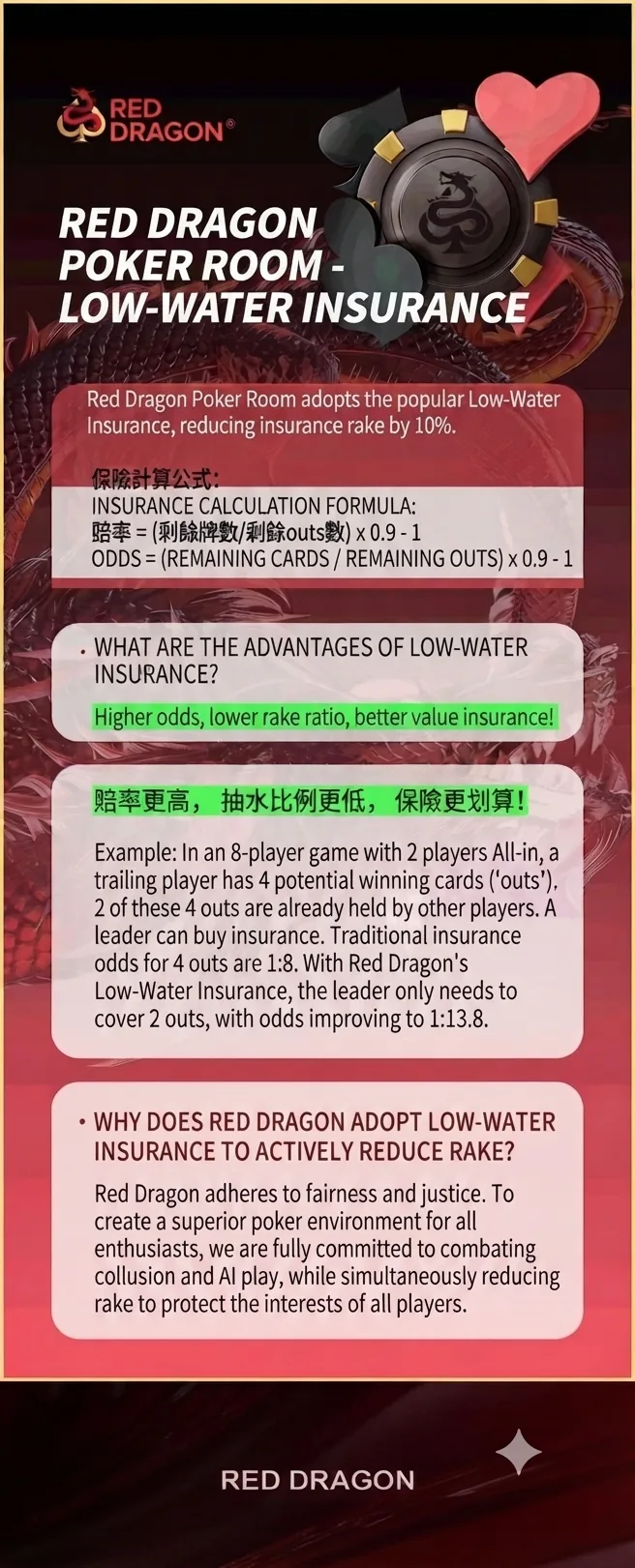紅龍德州大廳低水保險介紹