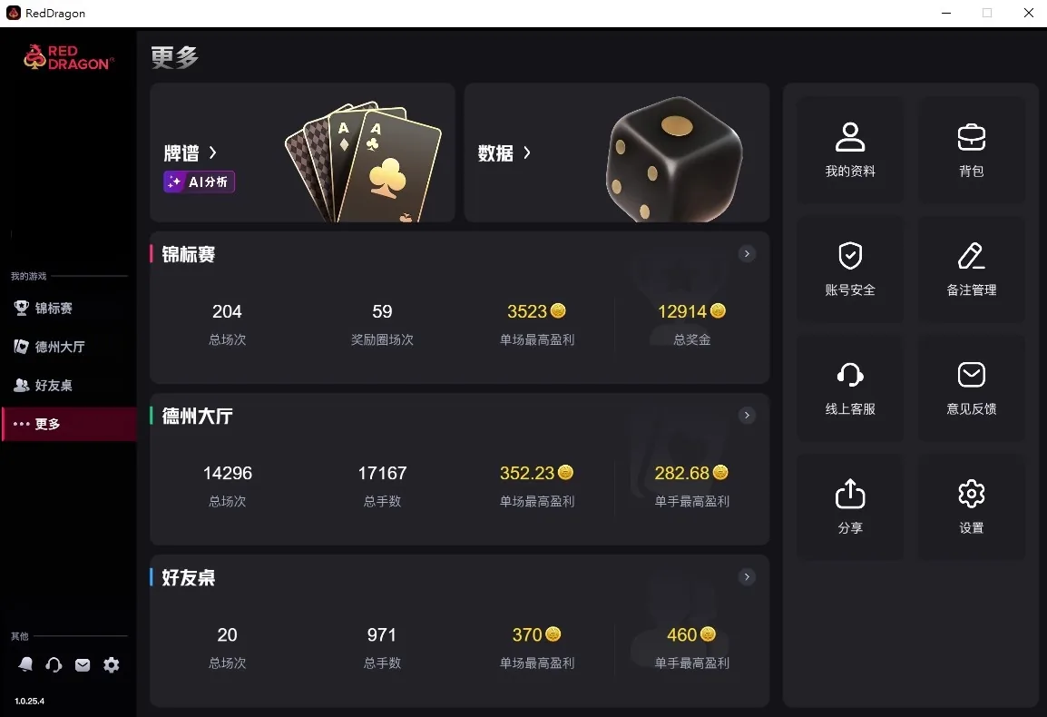 遊戲畫面三